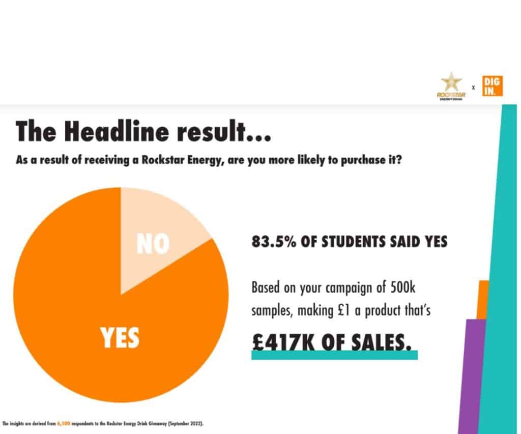 rockstar headline results 1024x853 1
