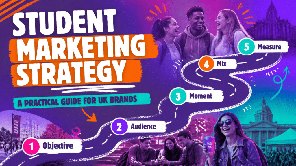 Student Marketing Strategy: 5 Proven Steps to Win Gen Z (2026 Guide)